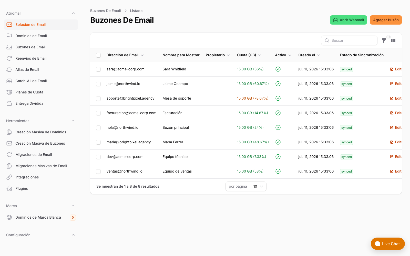 Tabla de buzones de Atriomail con cuota por buzón, uso, estado activo y estado de sincronización