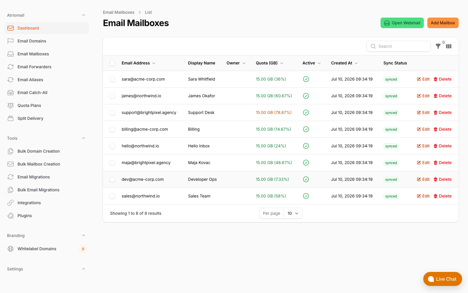 Atriomail mailboxes table with per-mailbox quota, usage, active status and sync state